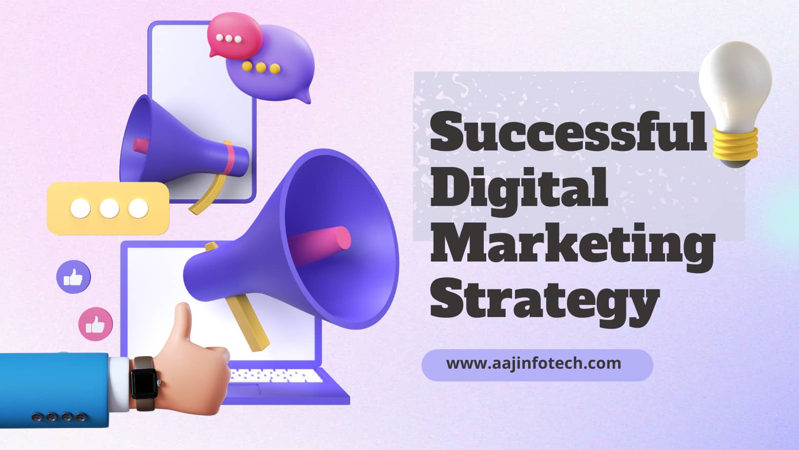 A successful digital marketing strategy